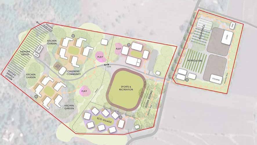MGRC ecoVillage master plan